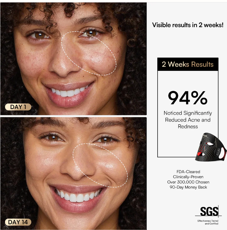 Discover How It Works